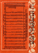 1988 O-Pee-Chee Lee Mazzilli