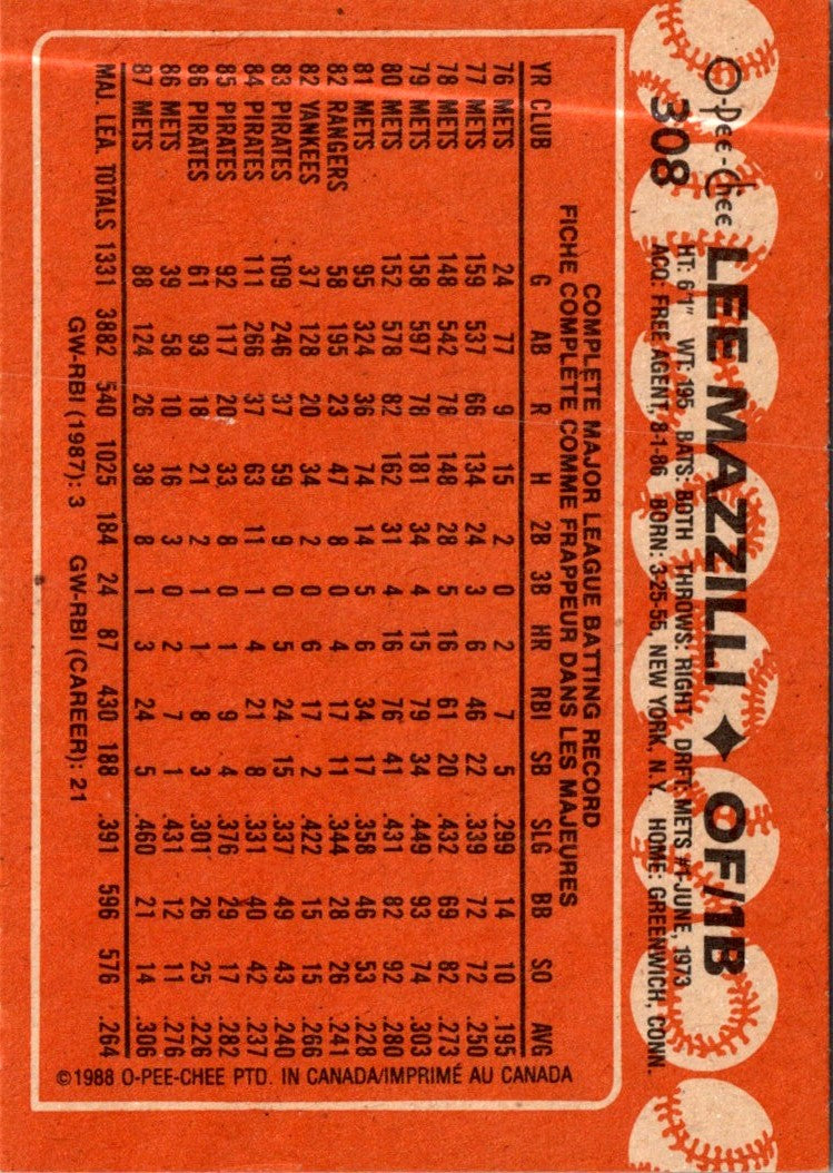 1988 O-Pee-Chee Lee Mazzilli