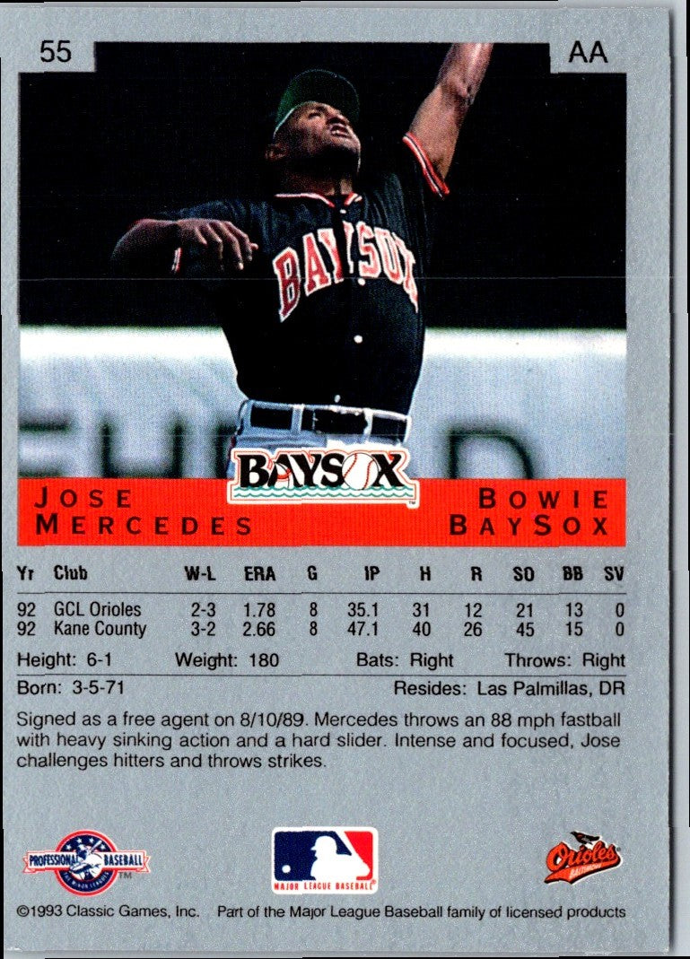 1993 Classic Best Jose Mercedes