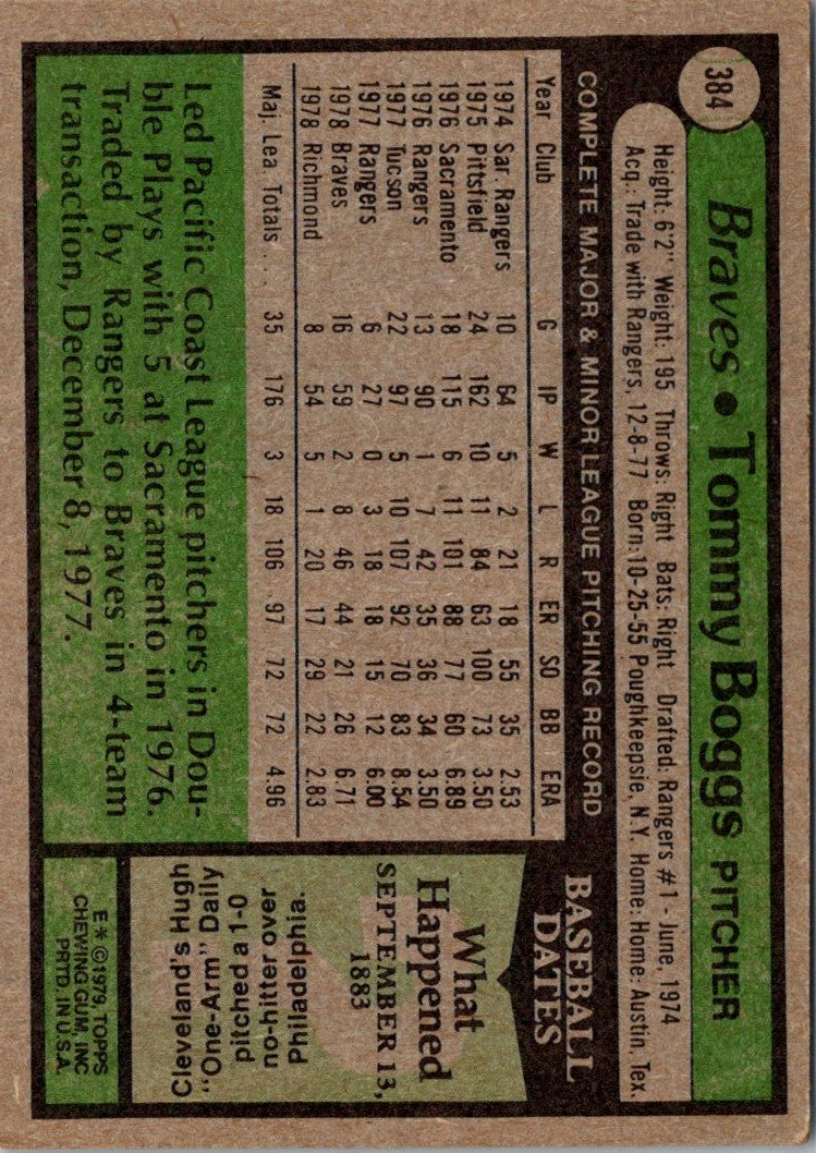 1979 Topps Tommy Boggs