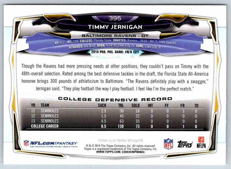 2014 Topps Timmy Jernigan