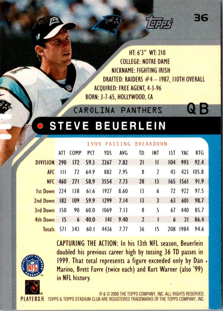 2000 Stadium Club Steve Beuerlein