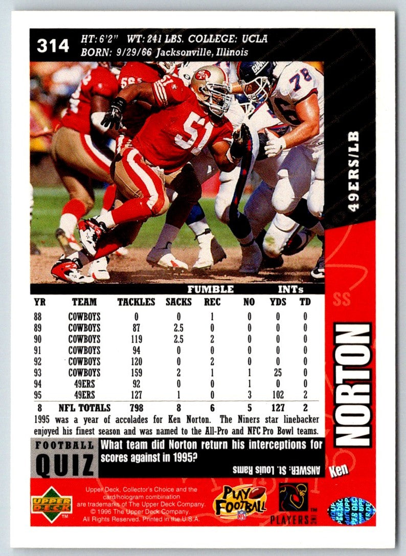 1996 Collector's Choice Ken Norton