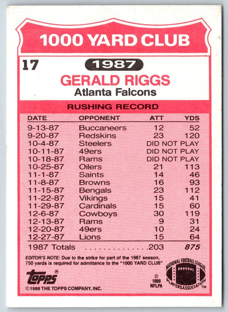 1988 Topps 1000 Yard Club Gerald Riggs