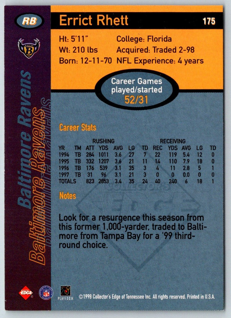 1998 Collector's Edge First Place 50-Point Errict Rhett