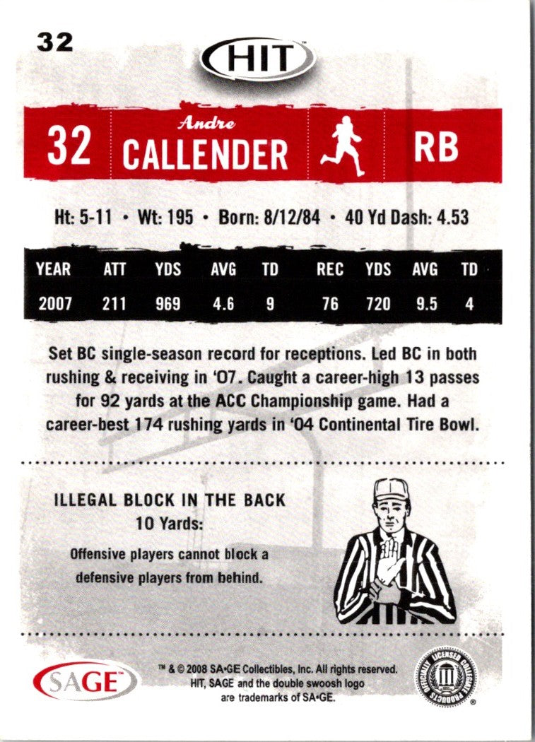 2008 SAGE HIT Andre Callender