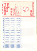 1986 Fleer Baseball's Best Sluggers vs. Pitchers Robin Yount