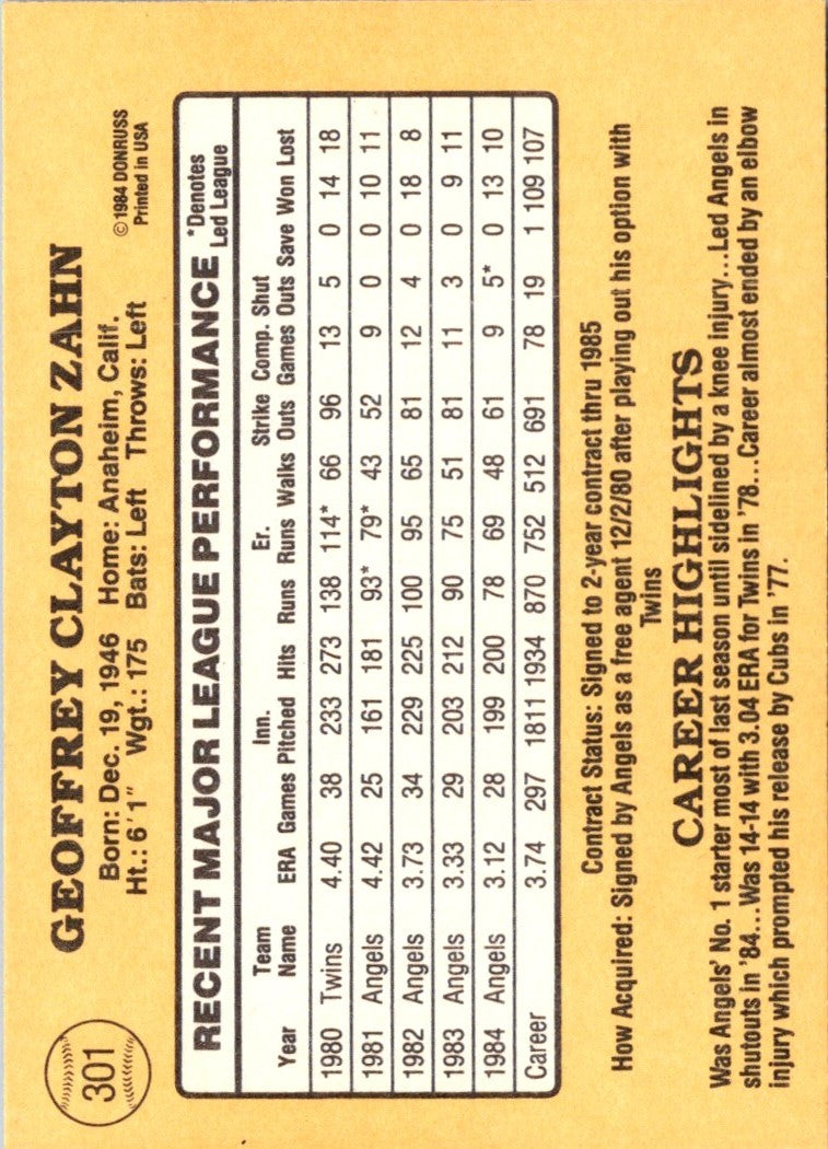 1985 Donruss Geoff Zahn
