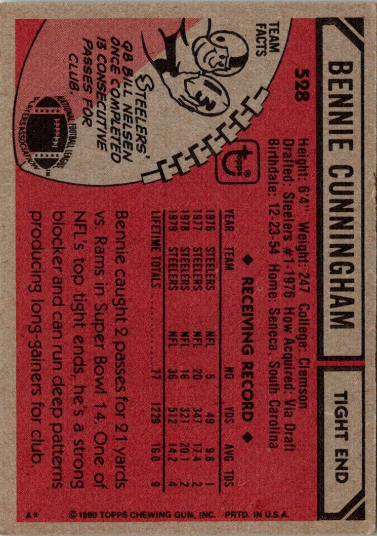 1980 Topps Bennie Cunningham