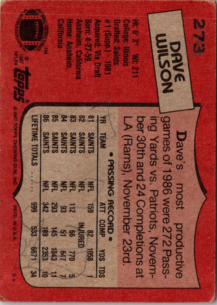1987 Topps Dave Wilson