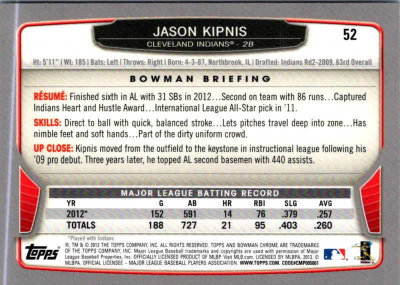 2013 Bowman Chrome Jason Kipnis