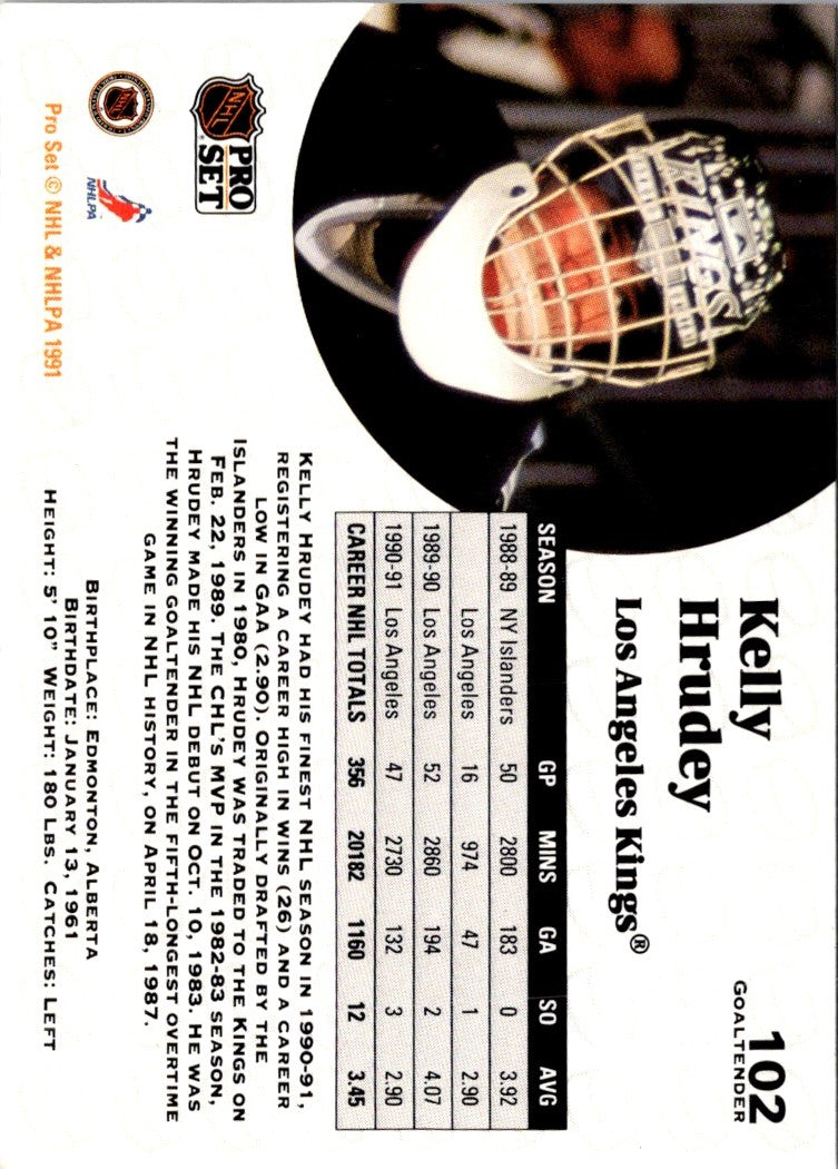 1991 Pro Set Kelly Hrudey