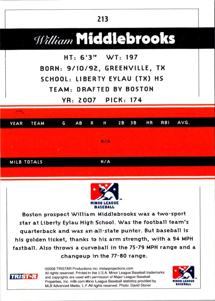 2008 TriStar PROjections William Middlebrooks