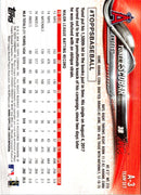 2018 Topps Los Angeles Angels Yunel Escobar