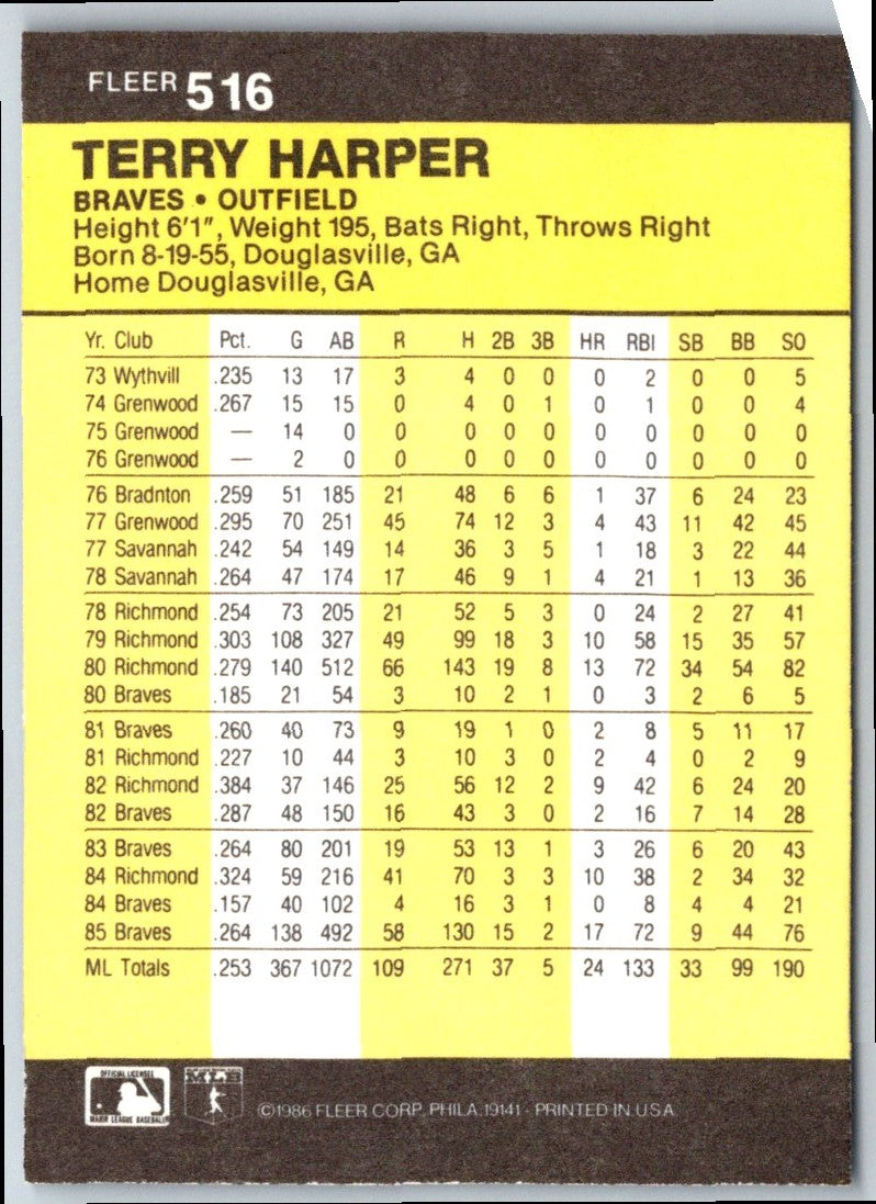 1986 Fleer Terry Harper