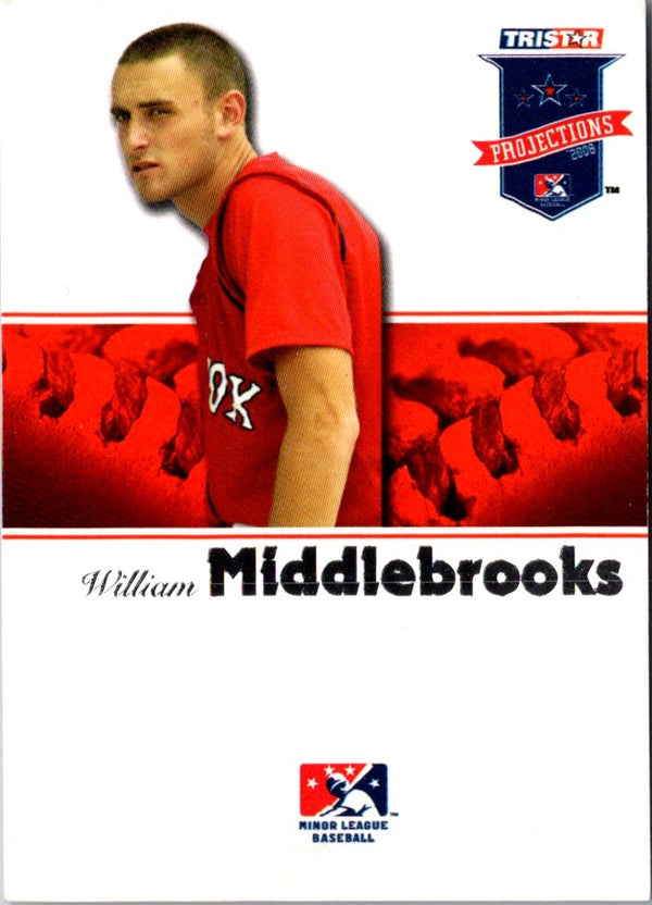 2008 TriStar PROjections William Middlebrooks #213