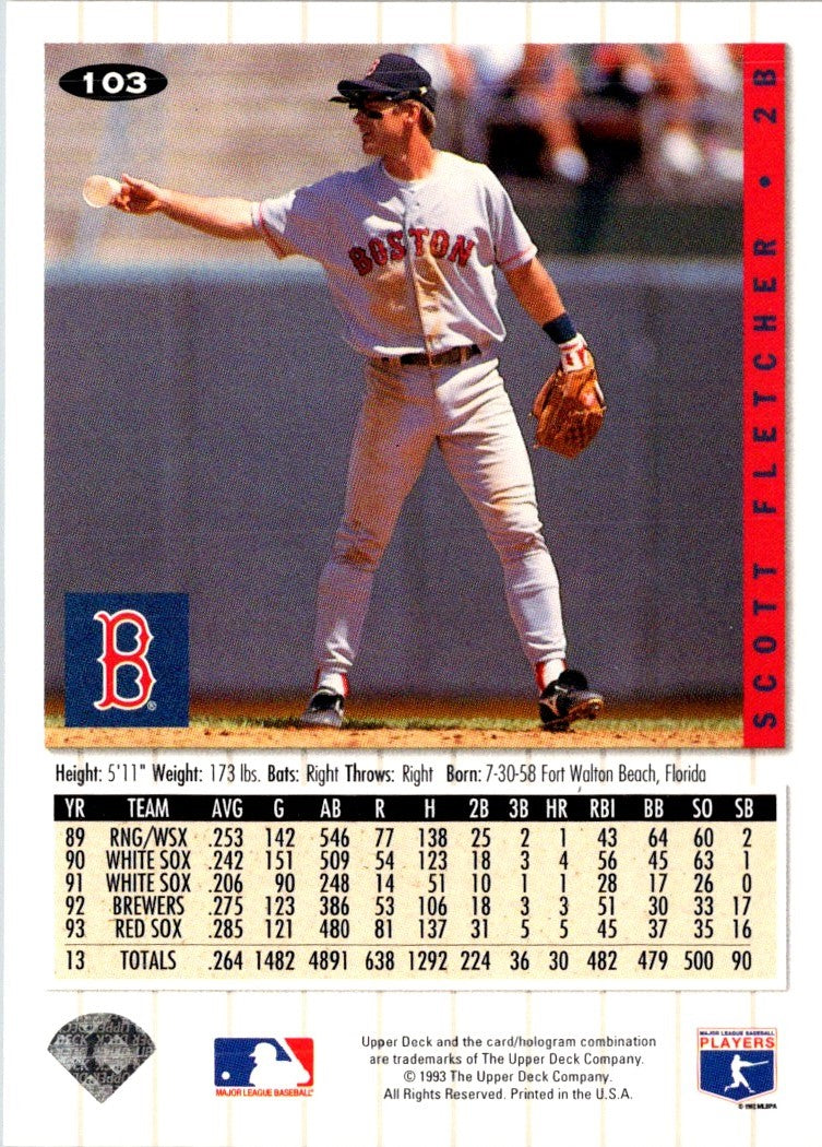 1994 Collector's Choice Scott Fletcher