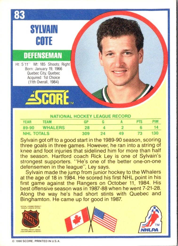 1990 Score Sylvain Cote