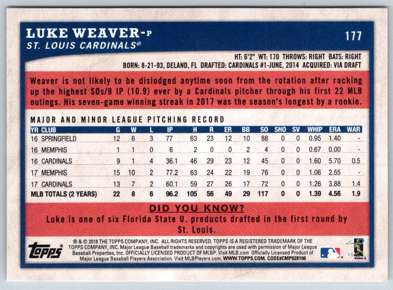 2018 Topps Big League Luke Weaver