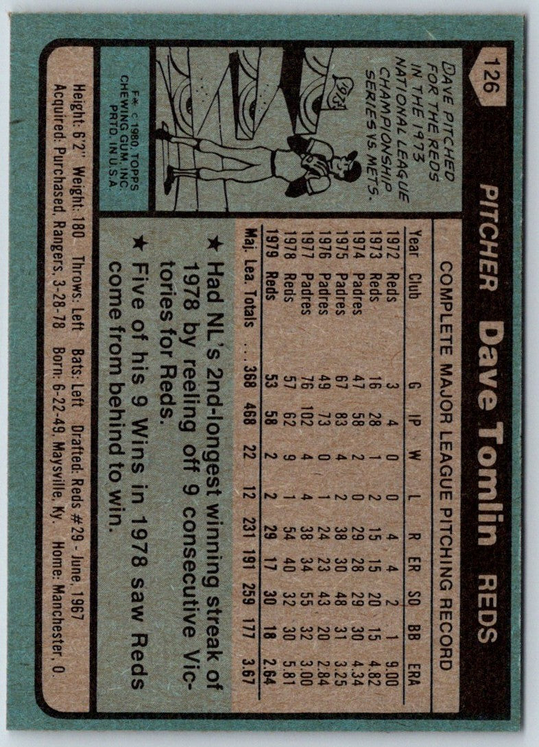 1980 Topps Dave Tomlin