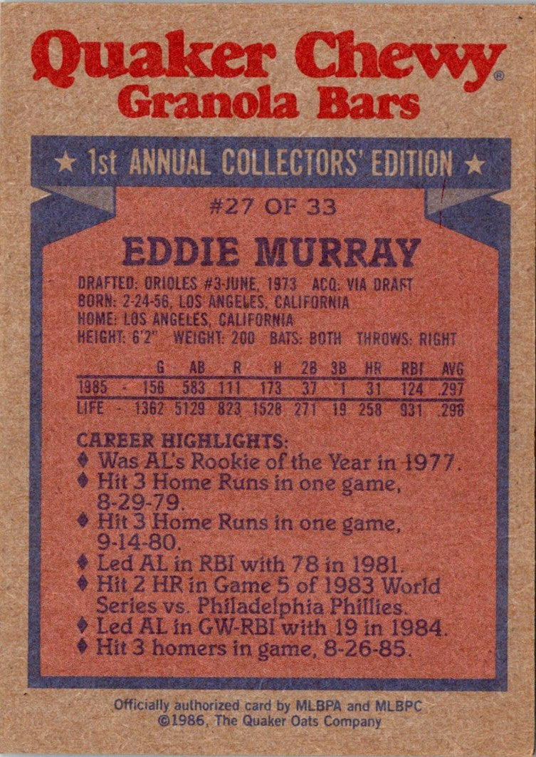 1986 Topps Quaker Granola Eddie Murray