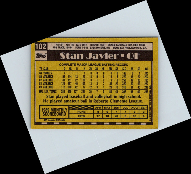 1990 Topps Stan Javier