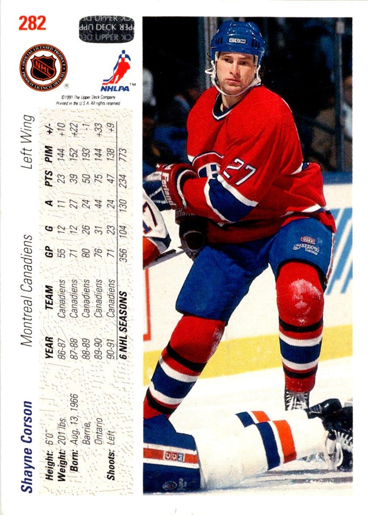 1991 Upper Deck Shayne Corson