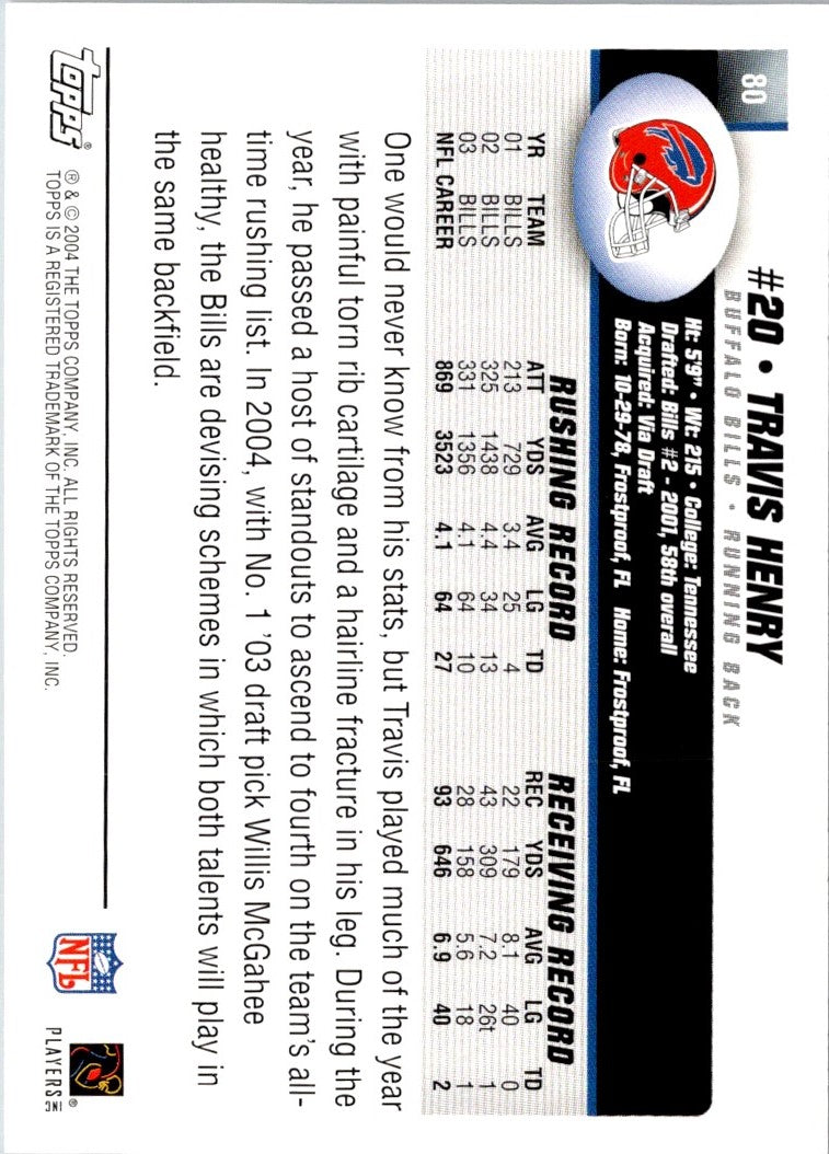 2004 Topps Travis Henry