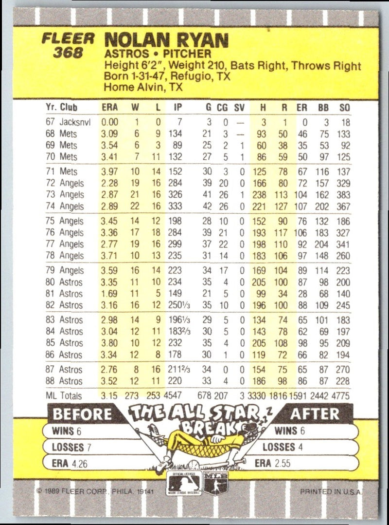 1989 Fleer Nolan Ryan