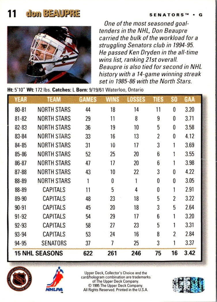 1995 Collector's Choice Player's Club Don Beaupre