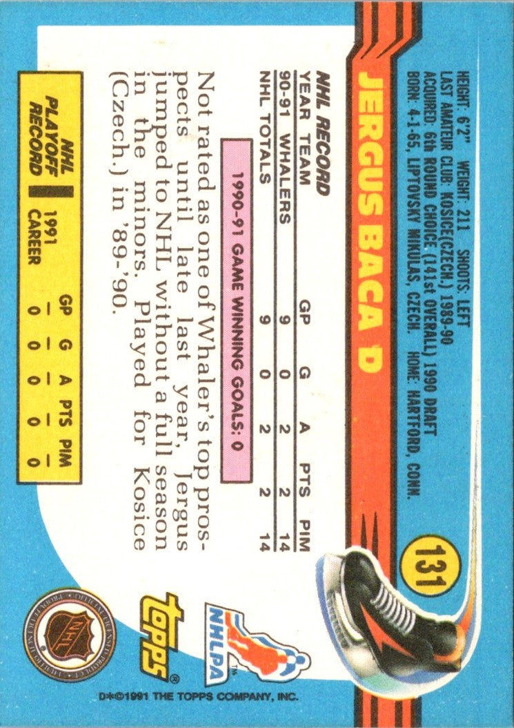 1991 Topps Jergus Baca