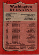 1987 Topps 1000 Yard Club George Rogers