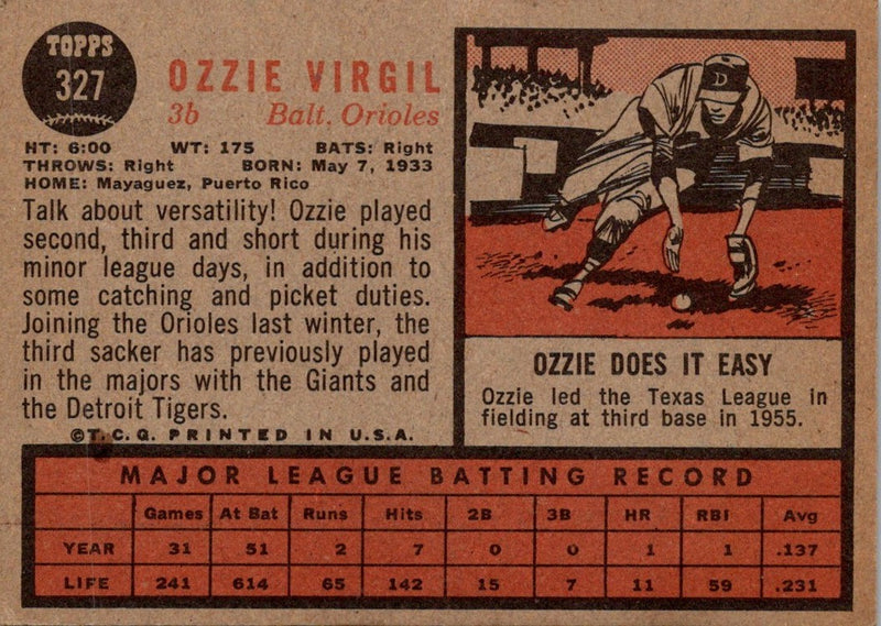 1962 Topps Ozzie Virgil