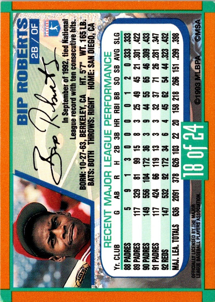 1993 Duracell Power Players I Bip Roberts