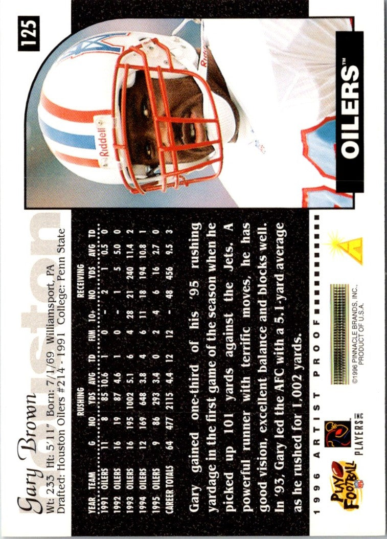 1996 Score Gary Brown