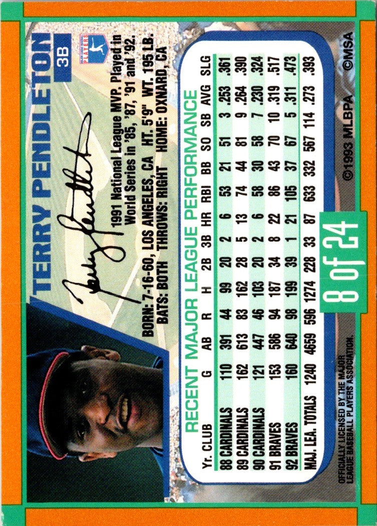 1993 Duracell Power Players I Terry Pendleton