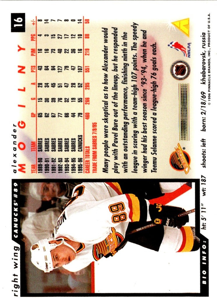 1996 Score Alexander Mogilny