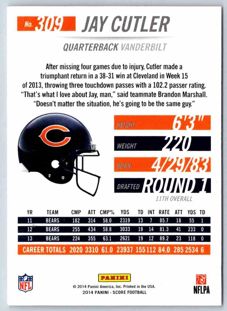 2016 Score Jay Cutler