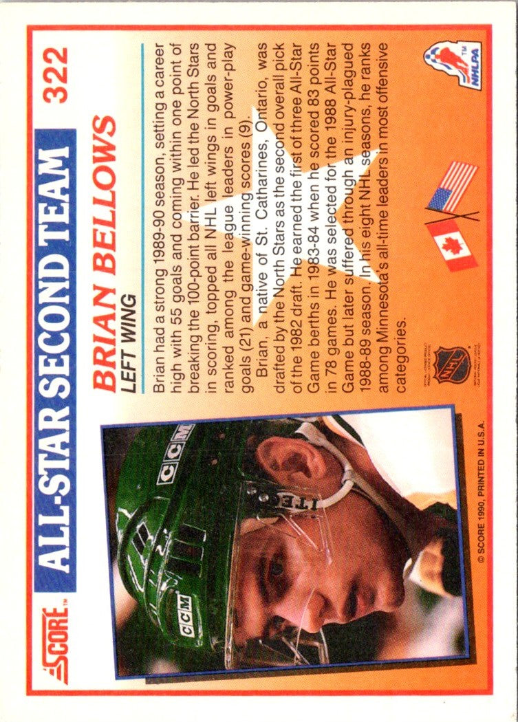 1990 Score Brian Bellows