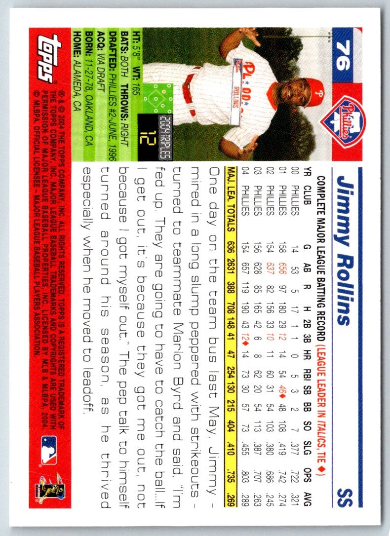 2005 Topps Jimmy Rollins