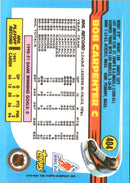 1991 Topps Bob Carpenter