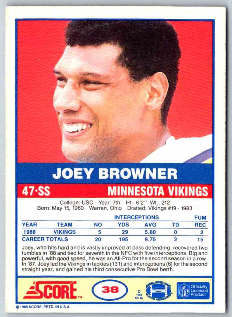 1999 Score Joey Browner