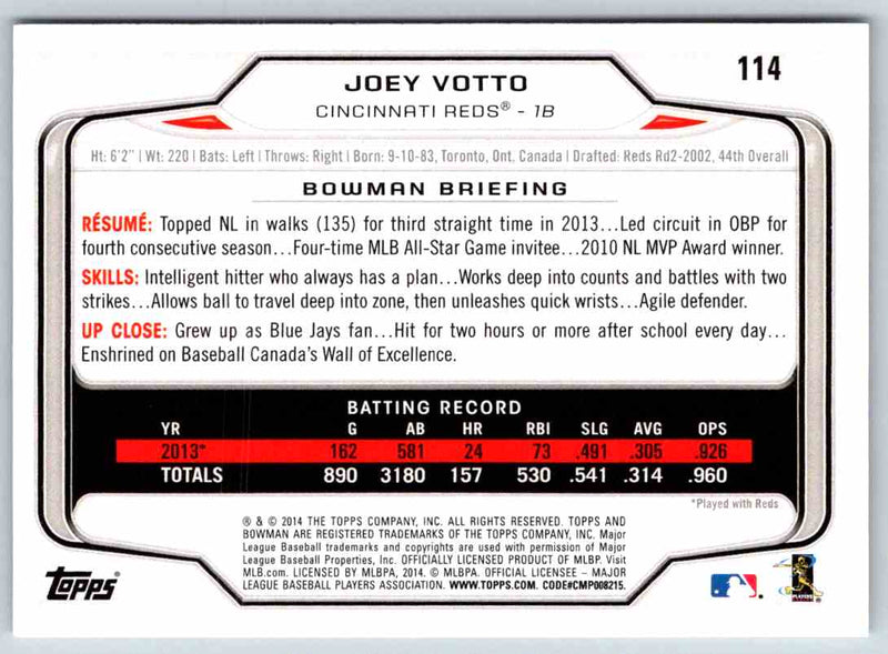 2014 Bowman Joey Votto