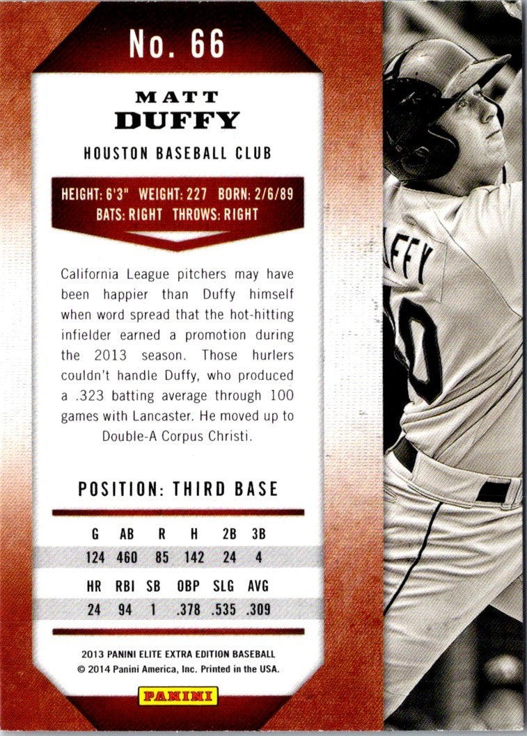 2013 Panini Elite Extra Edition Matt Duffy