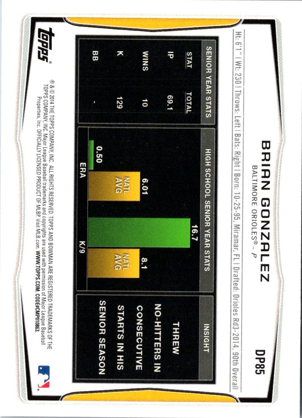 2014 Bowman Draft Picks & Prospects Brian Gonzalez #DP85