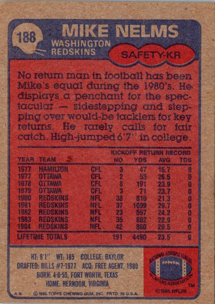 1985 Topps Mike Nelms