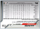 2020 Topps Update Adam Plutko