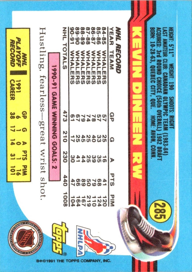 1991 Topps Kevin Dineen
