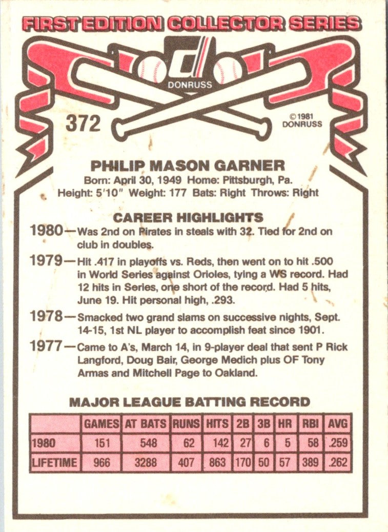 1981 Donruss Phil Garner