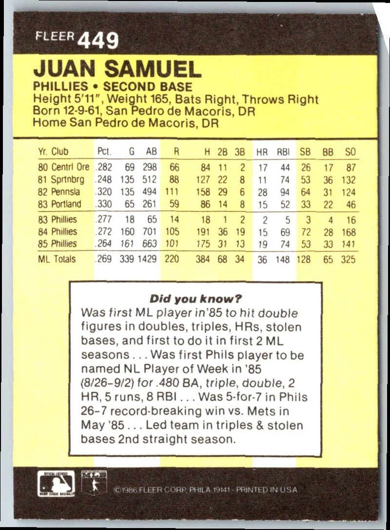 1986 Fleer Juan Samuel